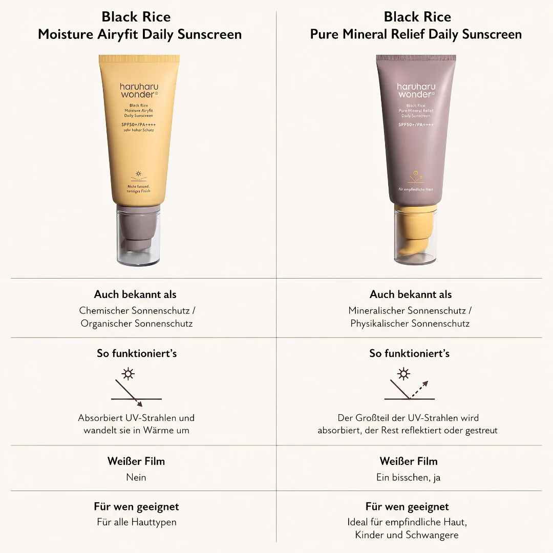 Black Rice Moisture Airyfit Daily Sunscreen 50 ml - Image 3