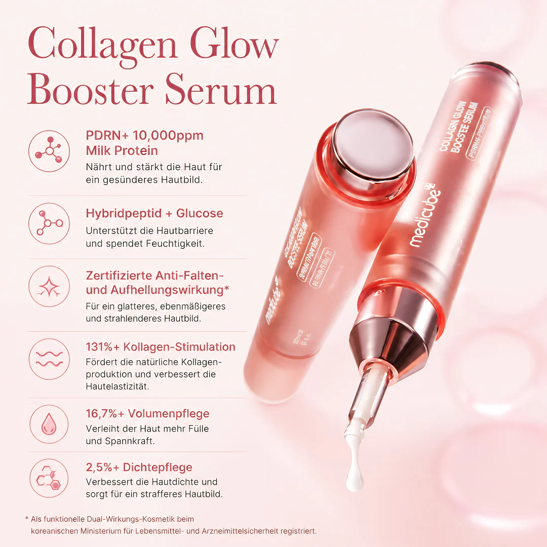 Medicube Triple Collagen Skincare Bundle - Image 3
